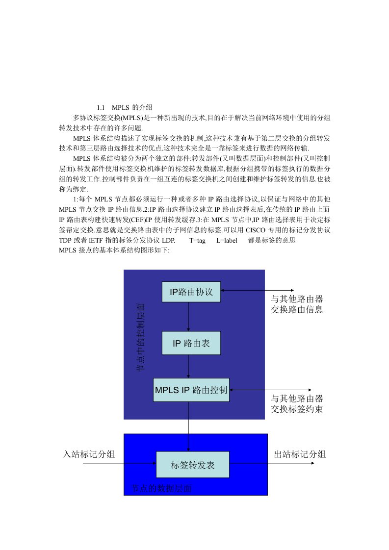 MPLS实验报告