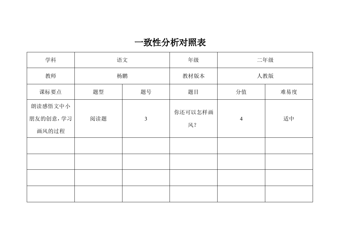 一致性对照表