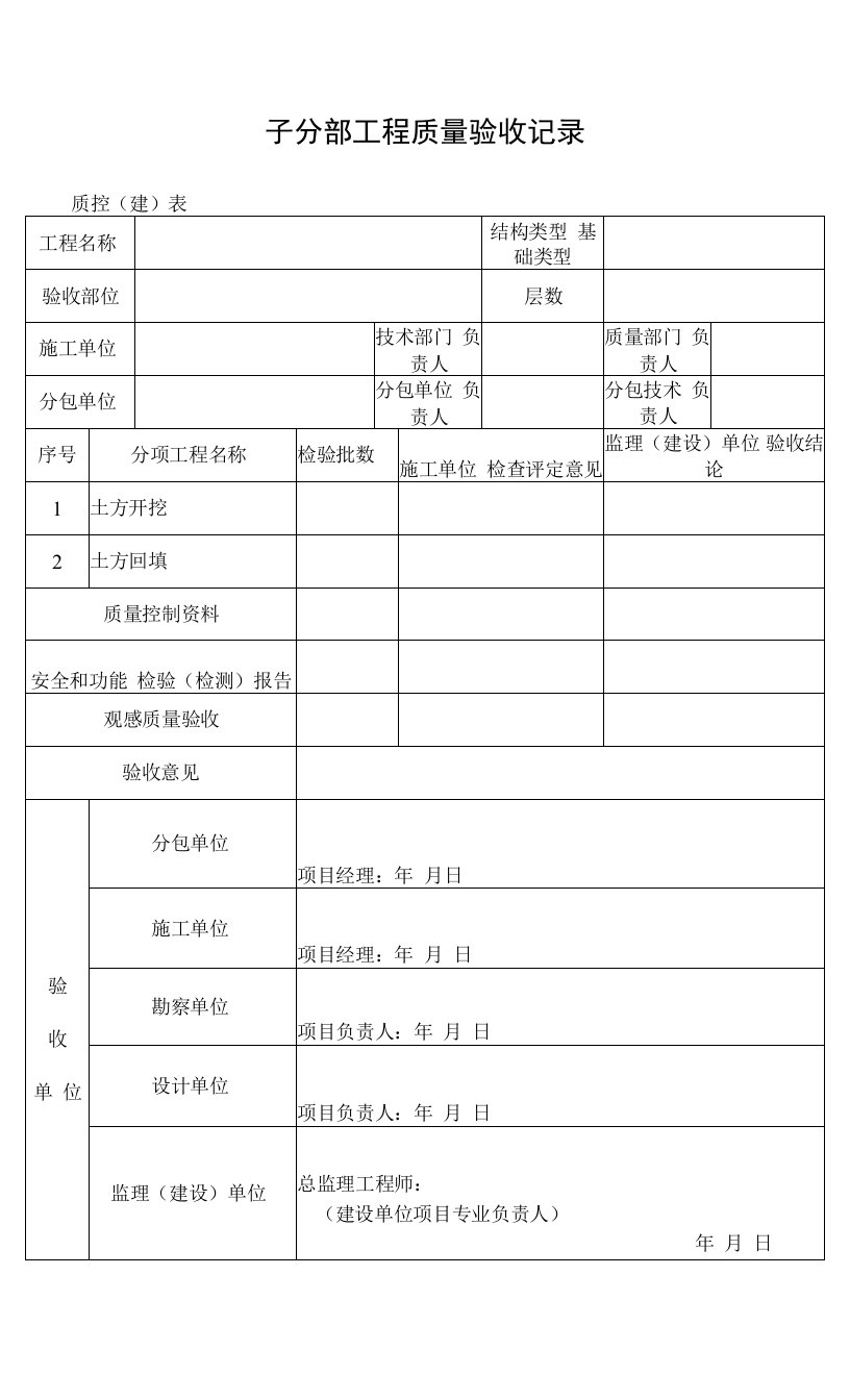 子分部工程质量验收记录