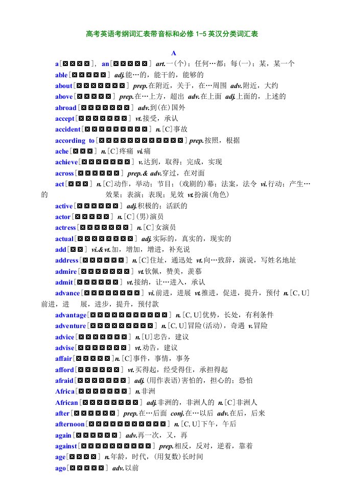 高考英语考纲词汇表带音标和必修1-5英汉分类词汇表