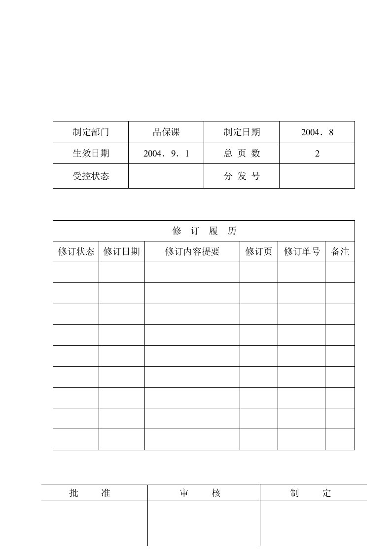 产品标识和可追溯管理程序