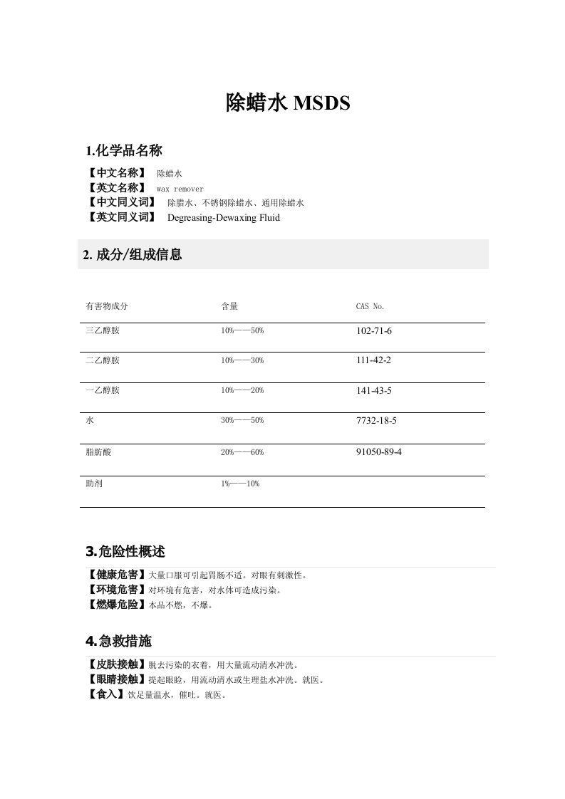 除蜡水MSDS安全技术说明书