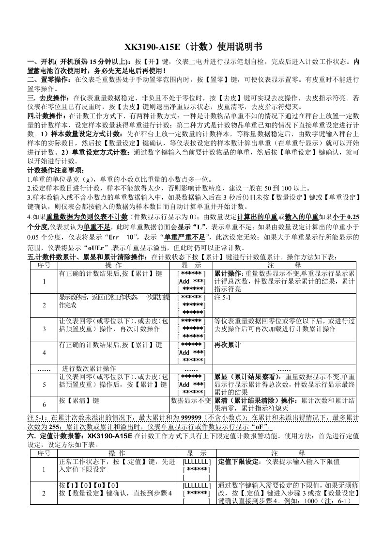 XK3190-A15E计数使用说明书