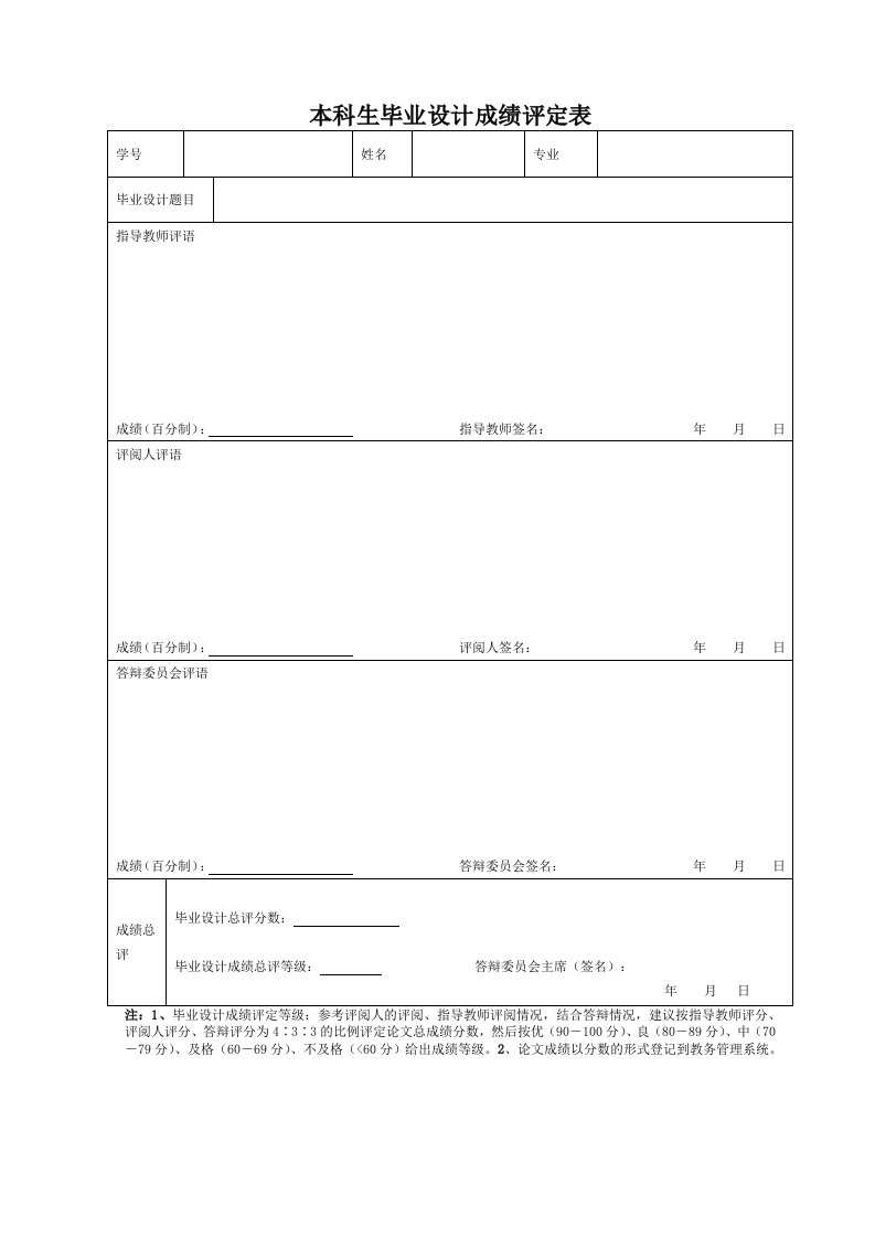 本科生毕业设计成绩评定表