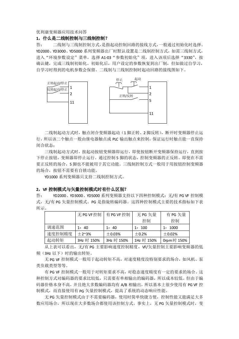 优利康变频器应用技术问答