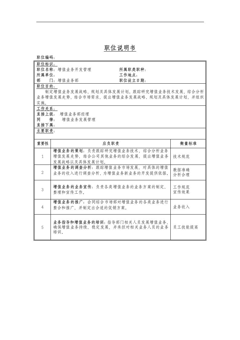 业务策划员岗位说明书