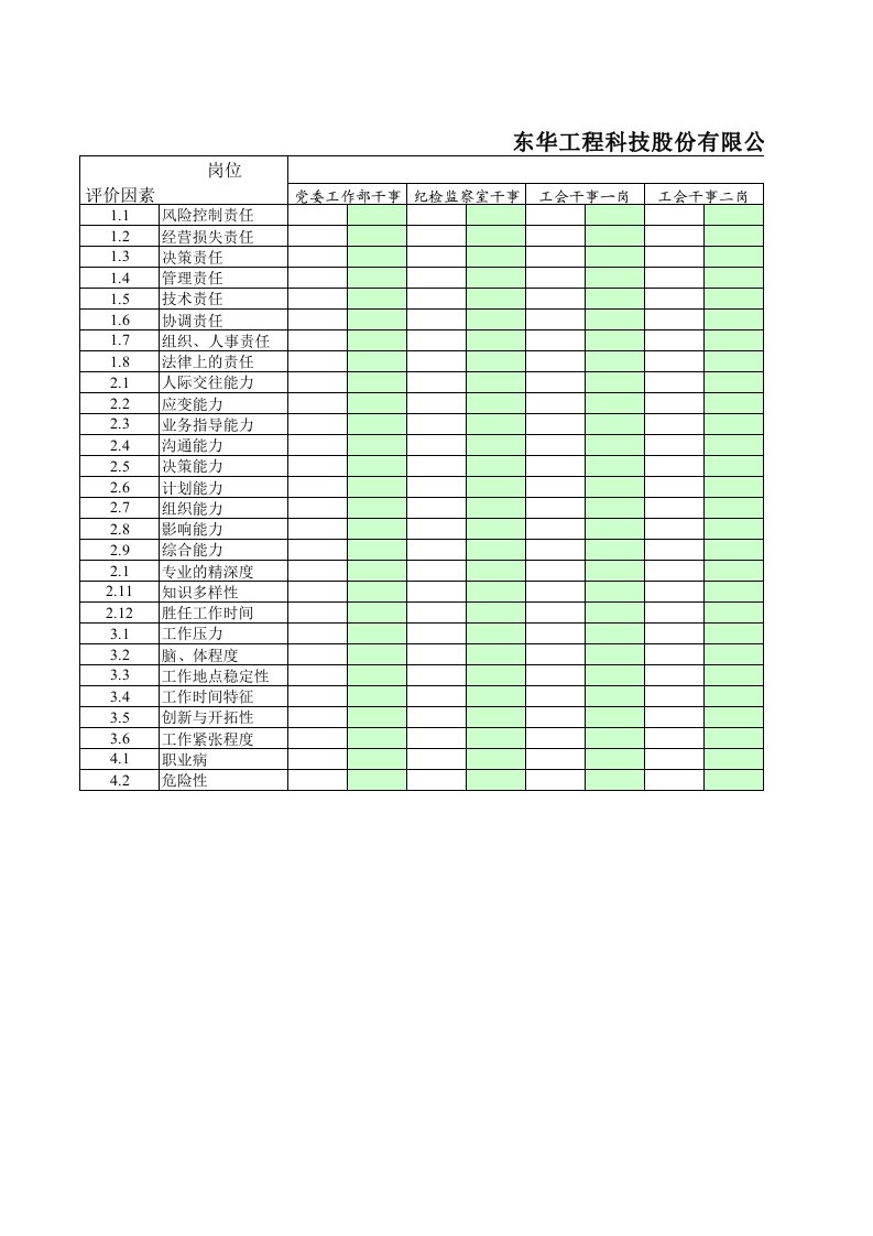 表格模板-北大纵横—东华工程打分表13