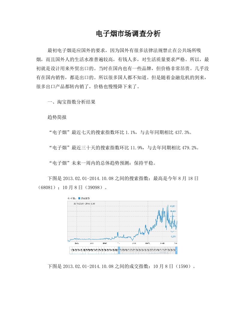 电子烟市场调查报告