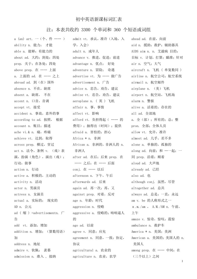 初中英语新课标词汇表打印稿自整版