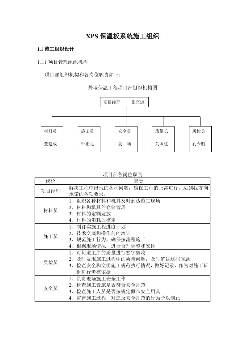 建筑工程管理-XPS保温板系统施工组织