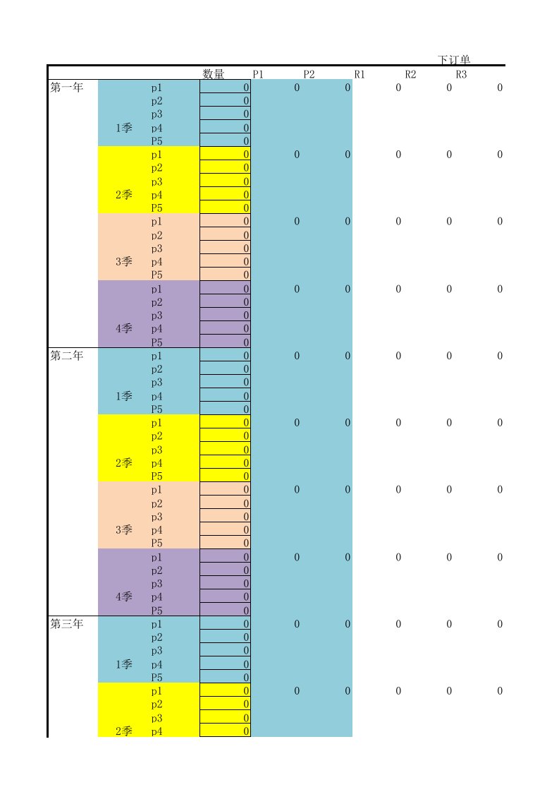 erp沙盘商战预算表