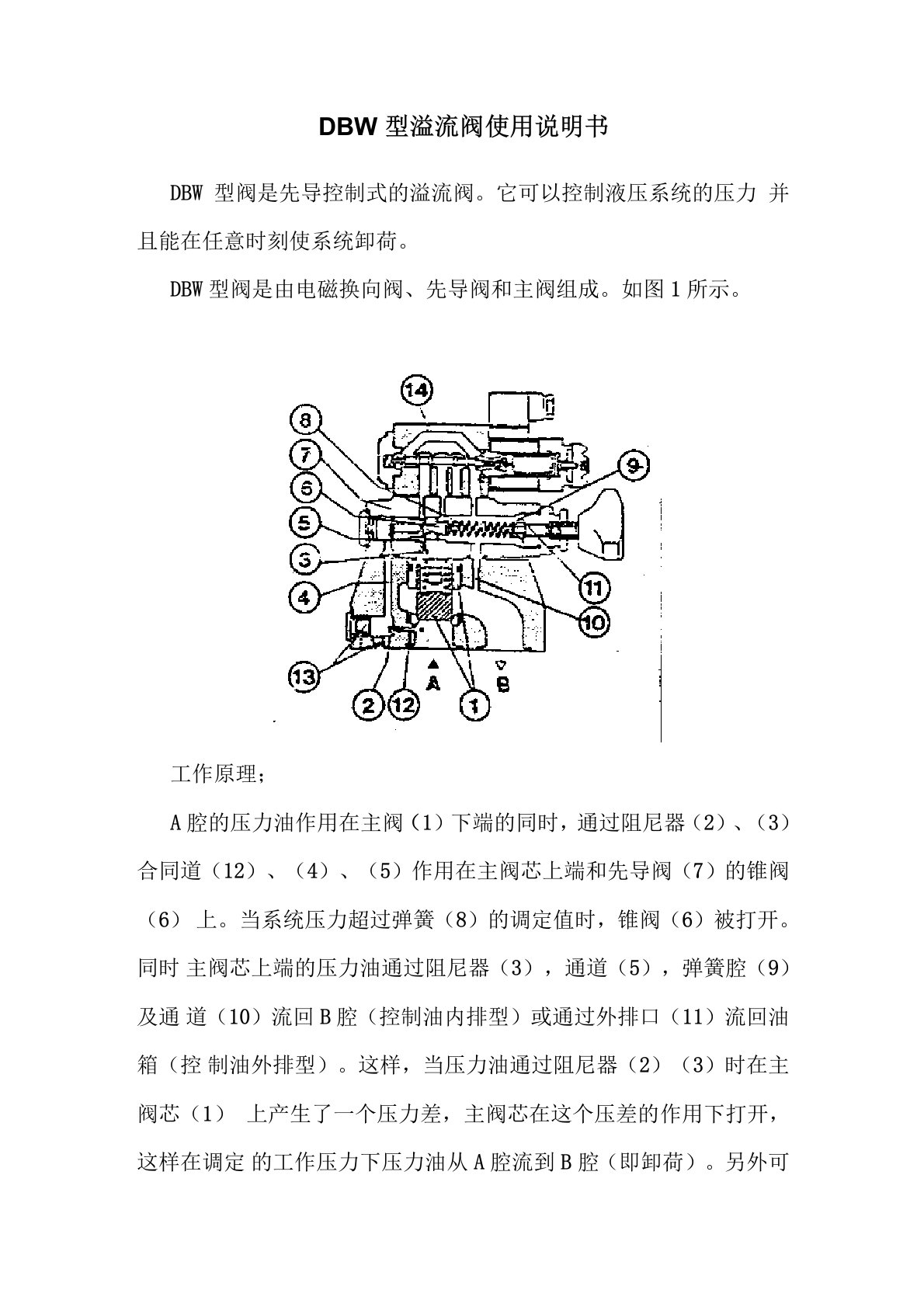 卸荷阀使用说明书