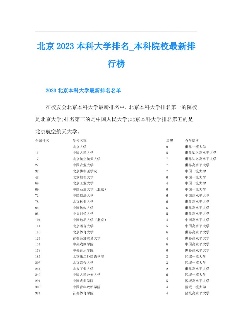 北京本科大学排名_本科院校最新排行榜