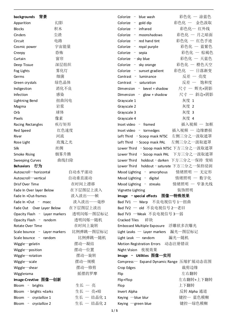 AE预置动画中英文对照_电脑基础知识_IT计算机_专业资料