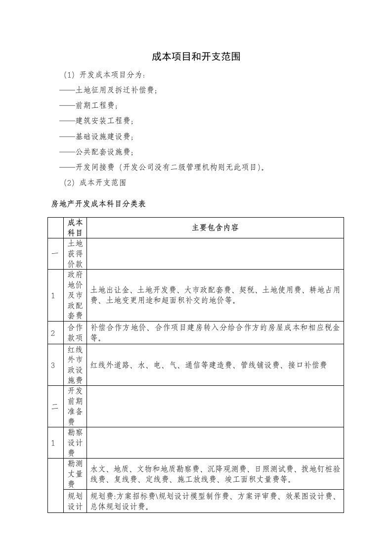 项目管理-成本项目和开支范围