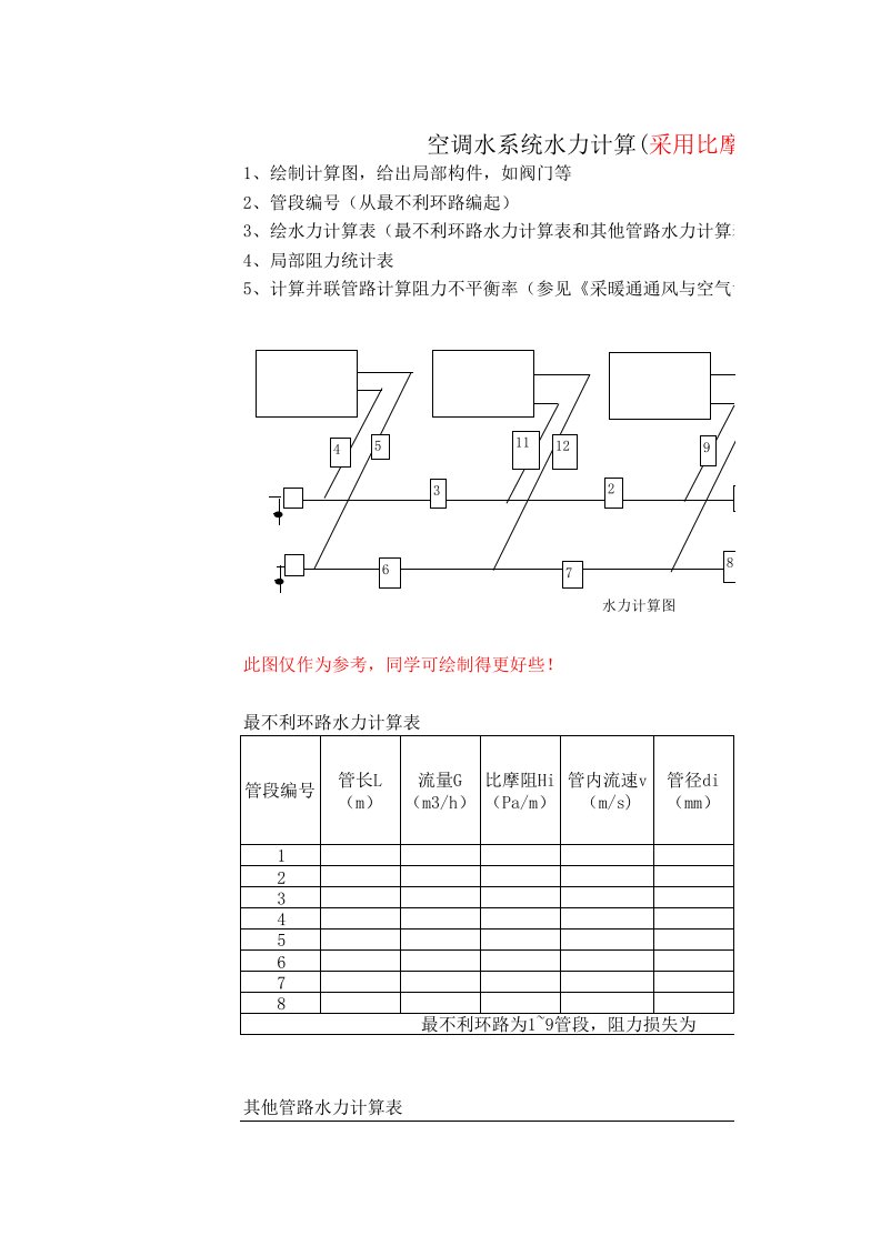 空调水系统水力计算-异程式