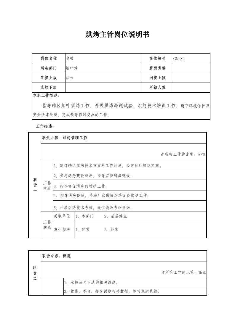 烟草专卖局（公司）烘烤主管岗位说明书