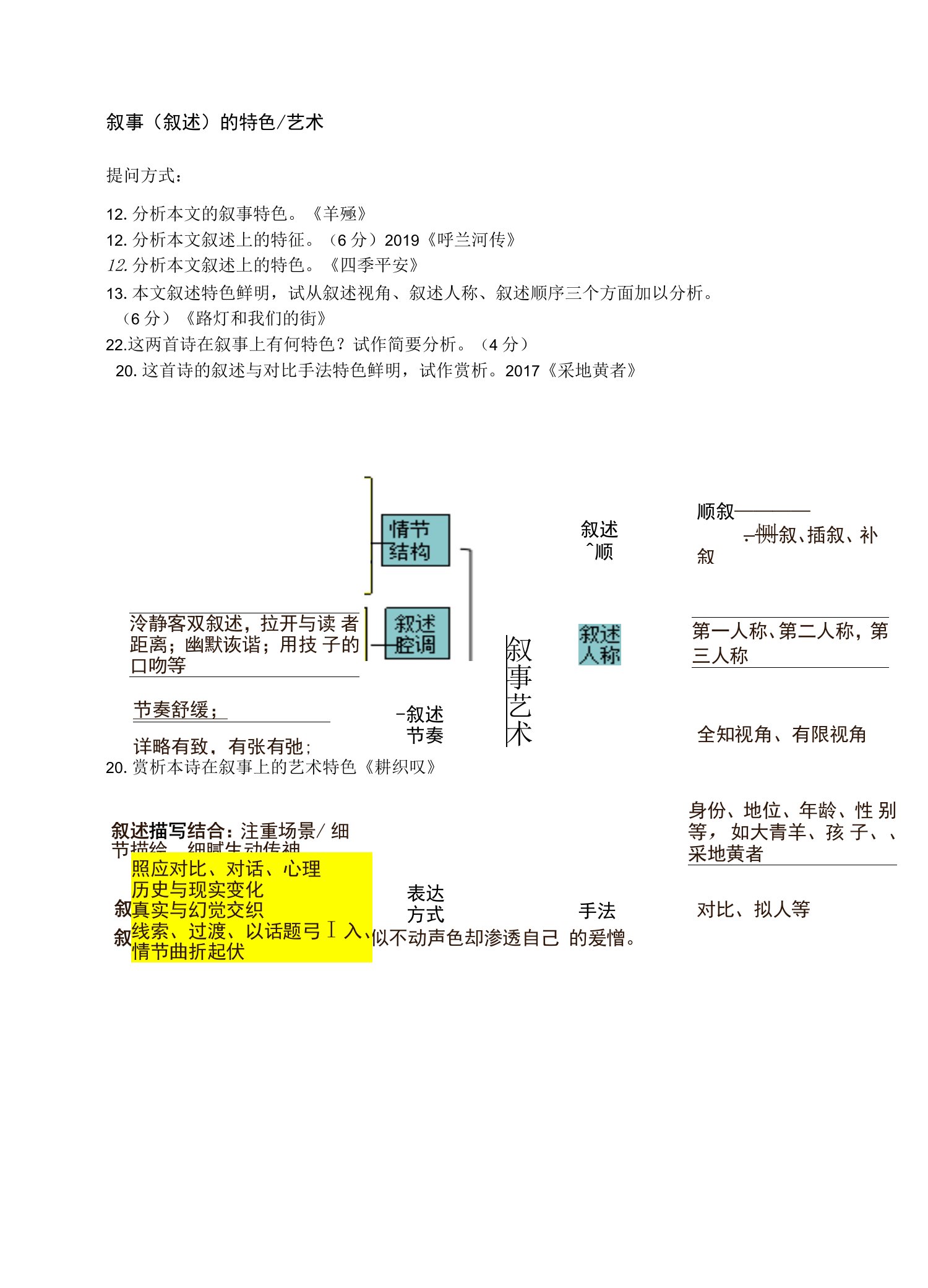 叙述特色答题模式总结（上课用）公开课教案教学设计课件资料