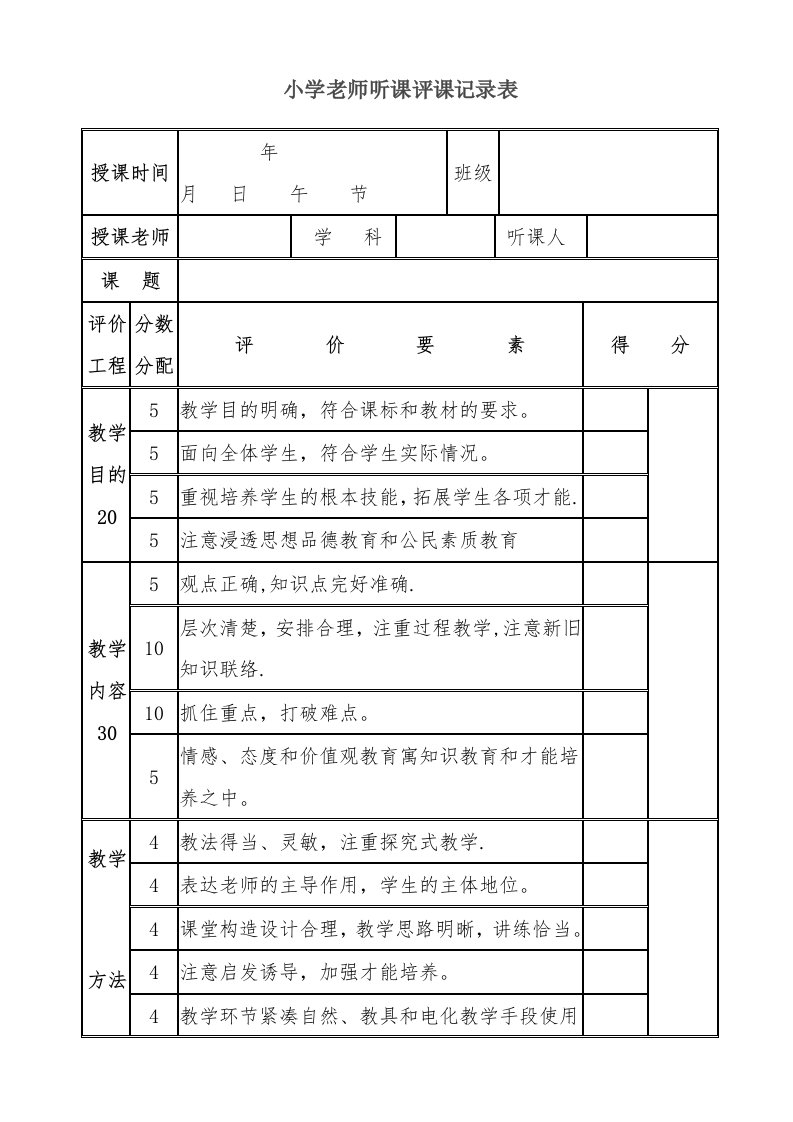 小学教师听课评课表