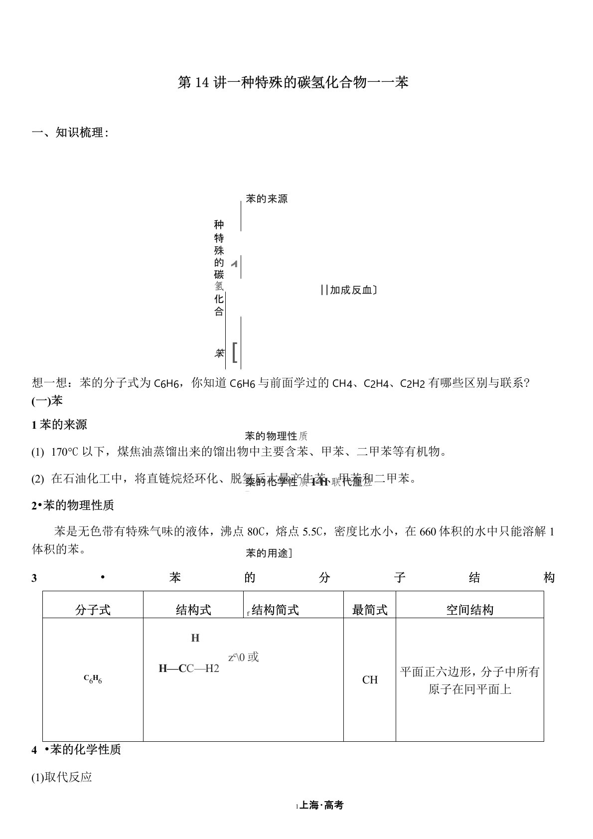 2019年上海高二化学·同步讲义