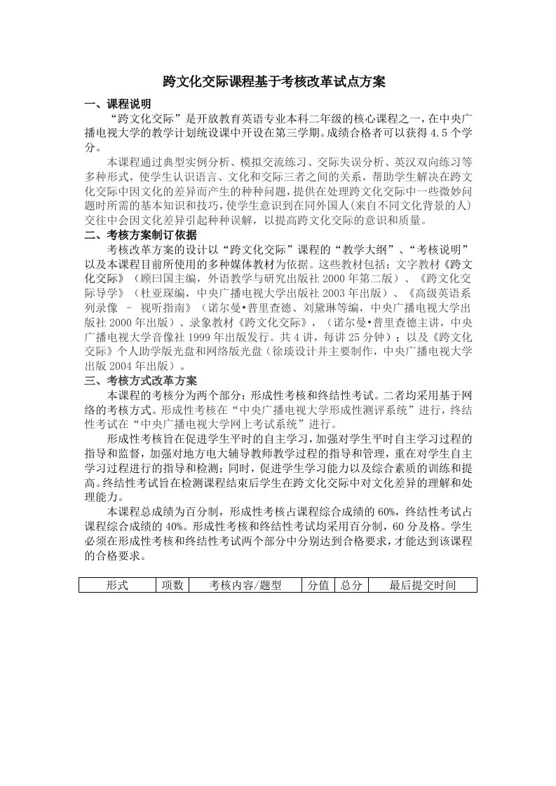 最新精品跨文化交际课程基于考核改革试点方案