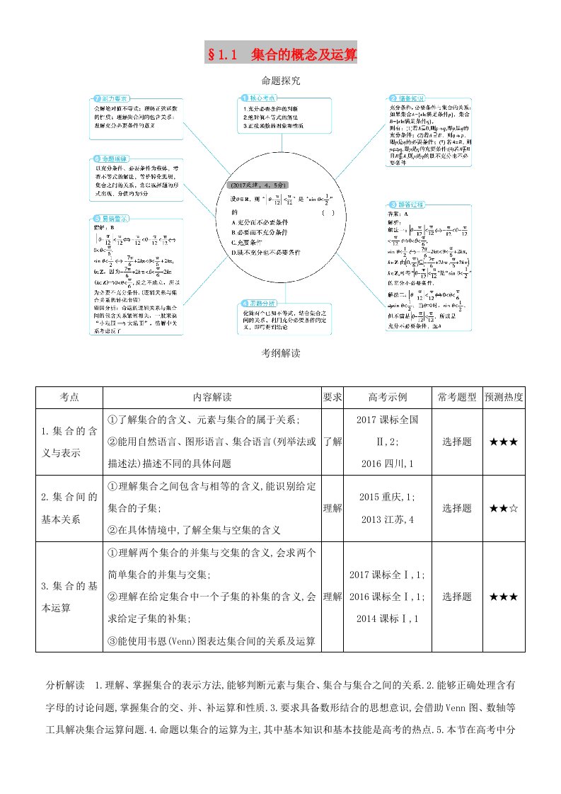 2019高考数学一轮复习