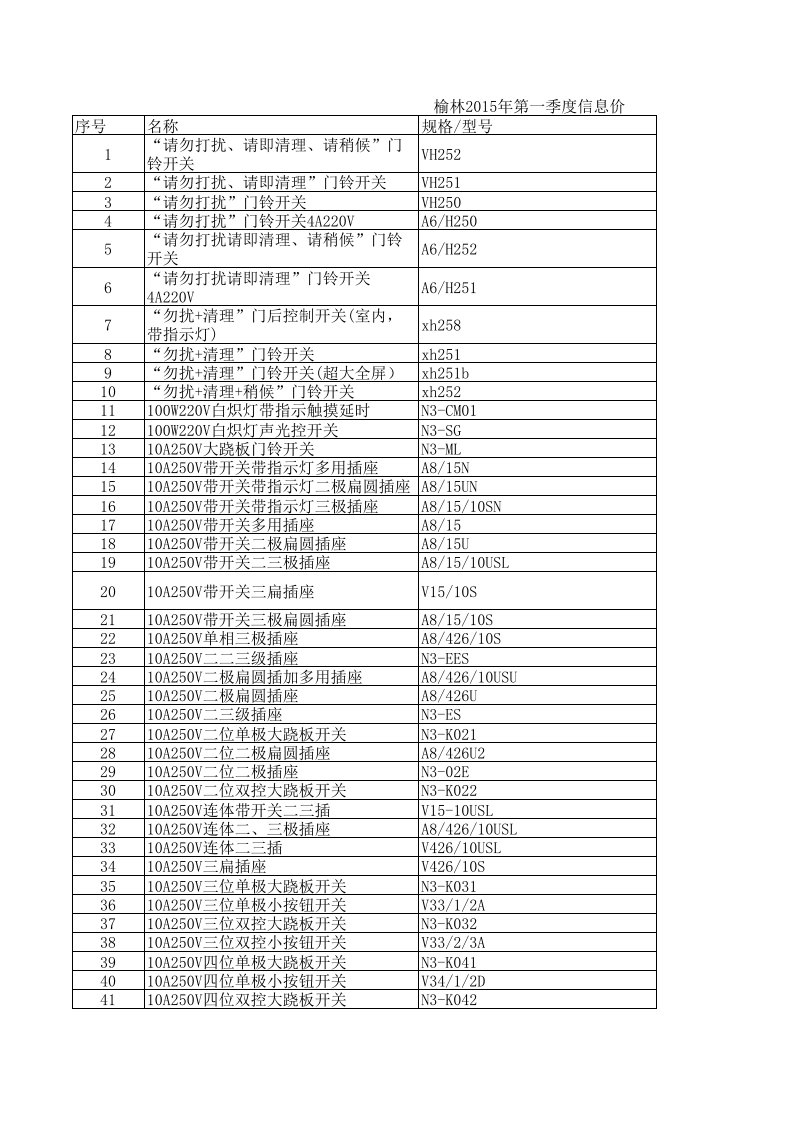 榆林2024年第一季度建设工程材料信息价