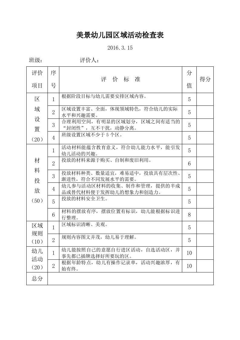 美景幼儿园区域活动检查表