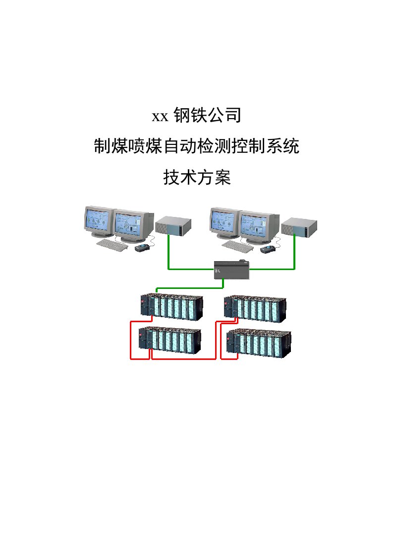 制煤喷煤检测控制系统技术方案