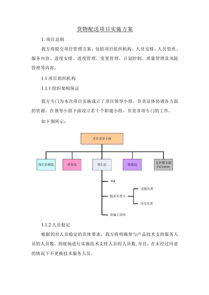 货物配送项目实施方案