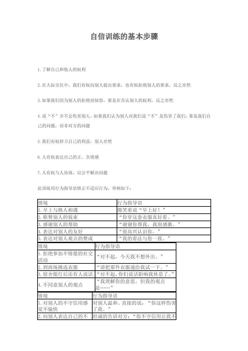 自信训练的基本步骤