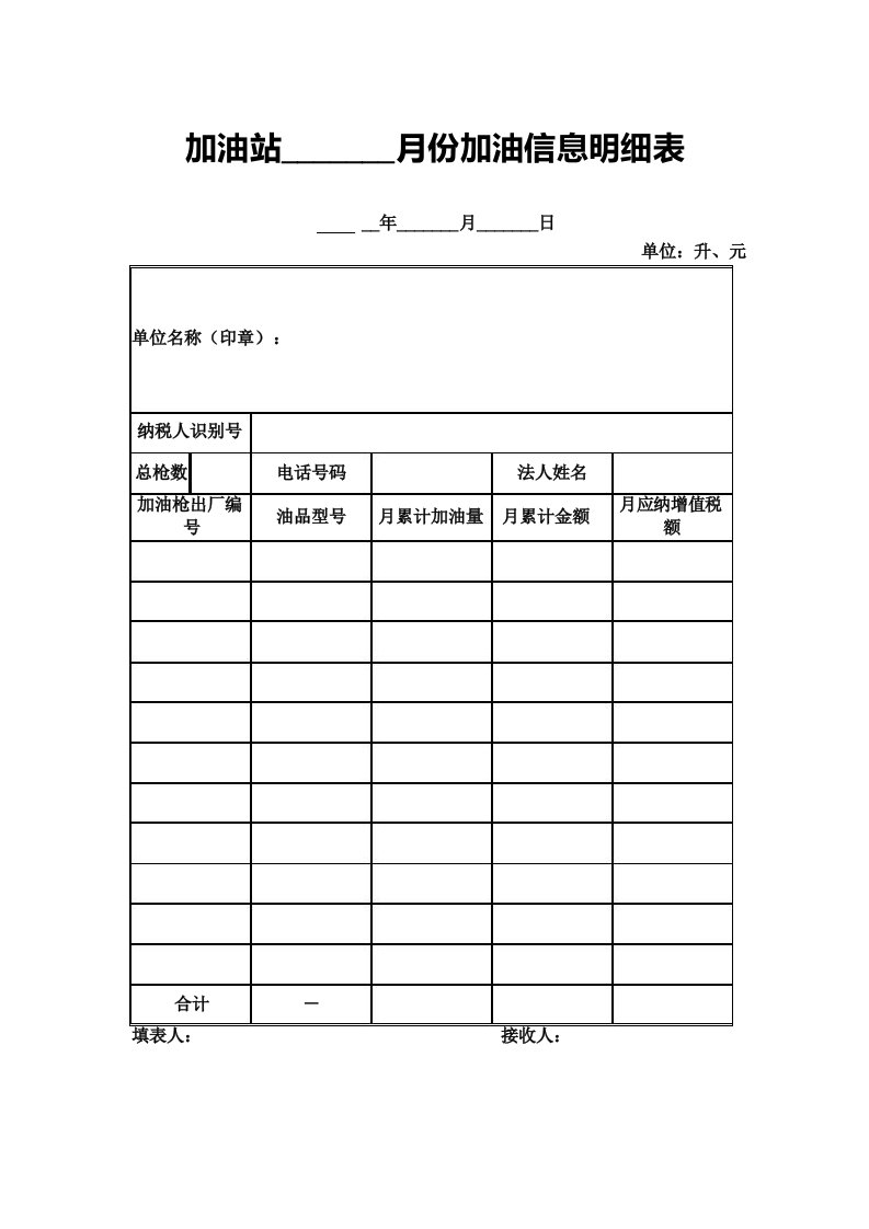 加油站月份加油信息明细表