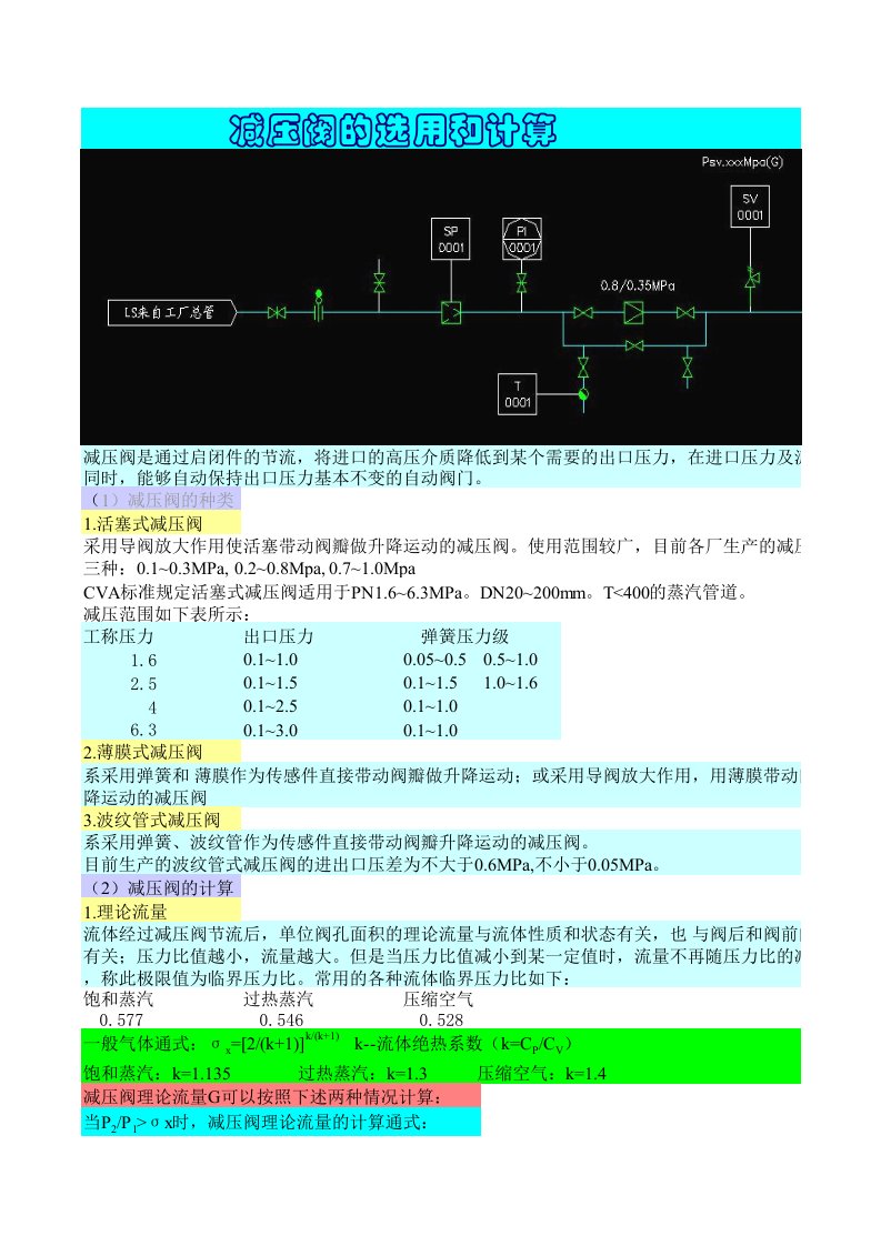 减压阀计算与选用（精选）