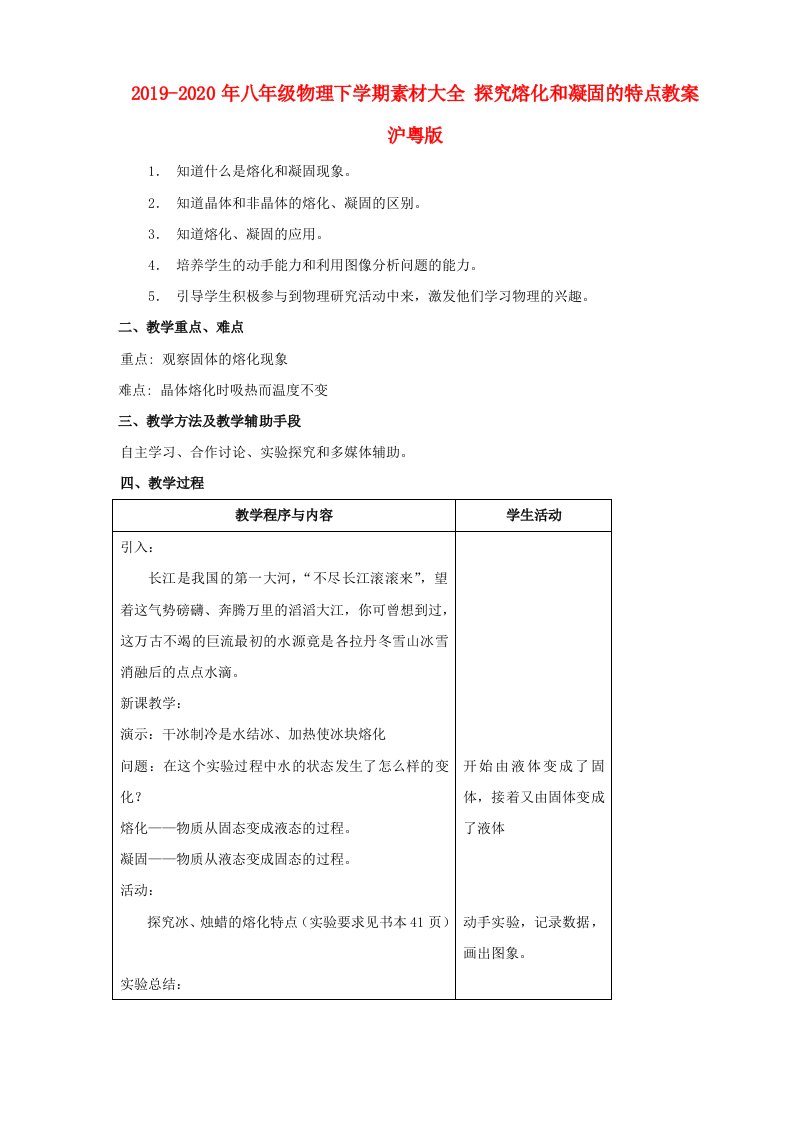 2019-2020年八年级物理下学期素材大全