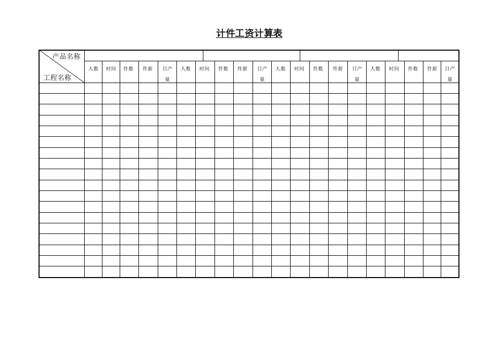 产品生产计件工资统计表