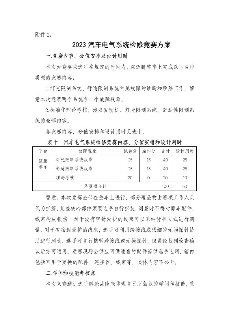 2023汽车电气系统检修竞赛方案