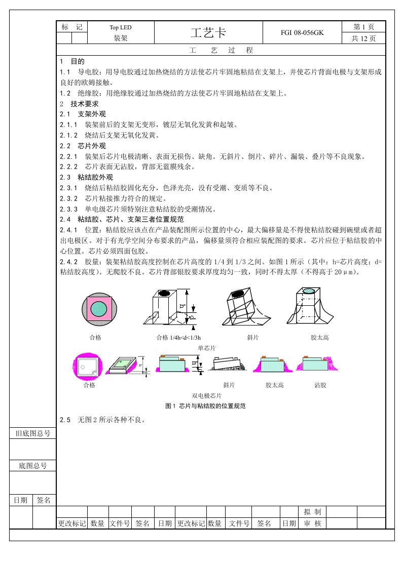 生产管理--全套LED工艺技术指南