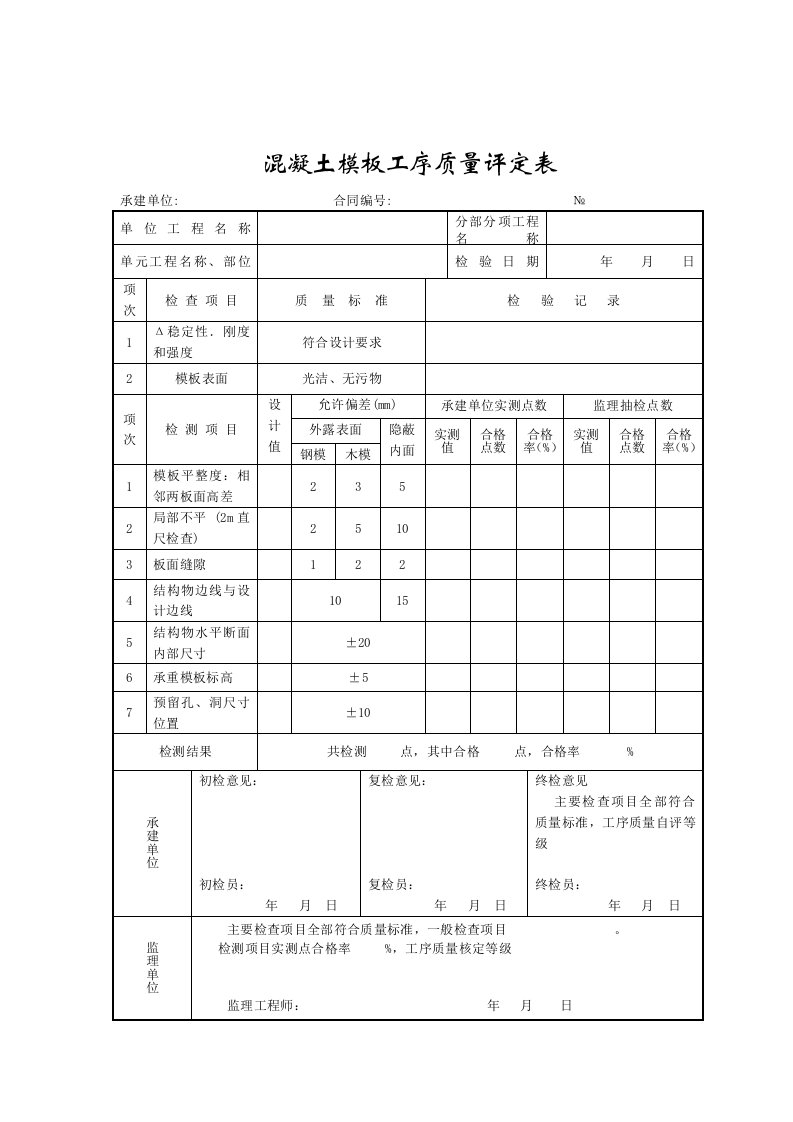 混凝土模板工序质量评定表