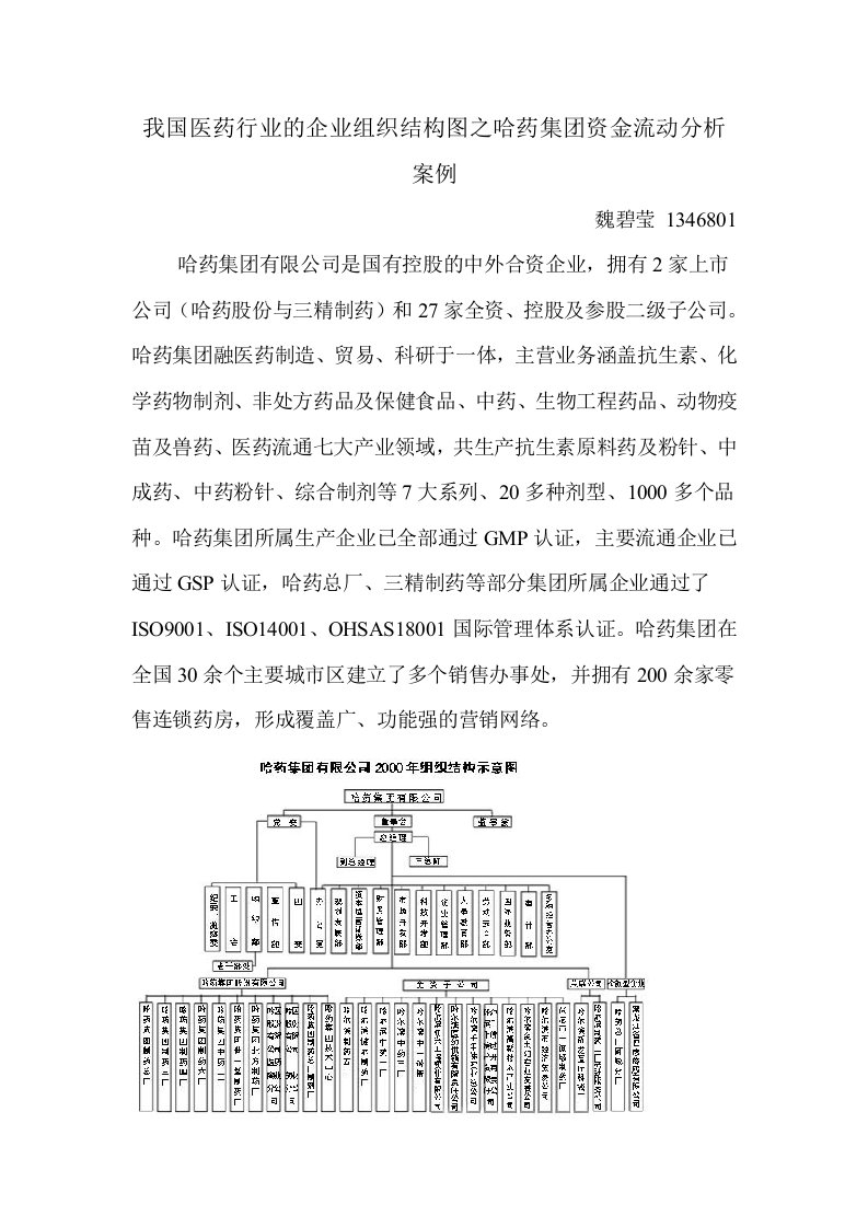 我国医药行业的企业组织结构图之哈药集团资金流动分析案例