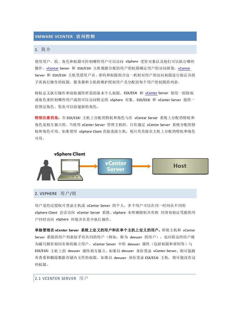 VMwarevCenter访问控制