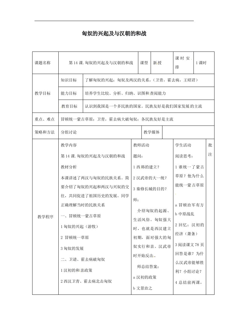 鲁教版六上《匈奴的兴起及与汉朝的和战》