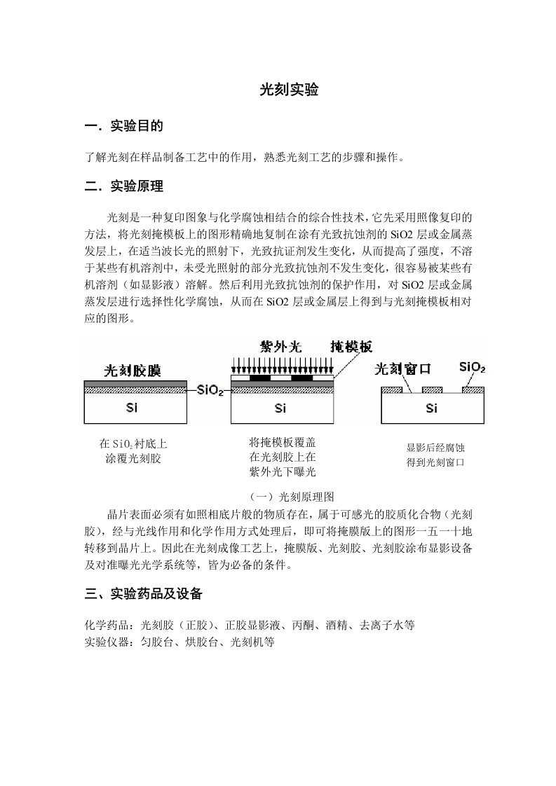 光刻实验报告