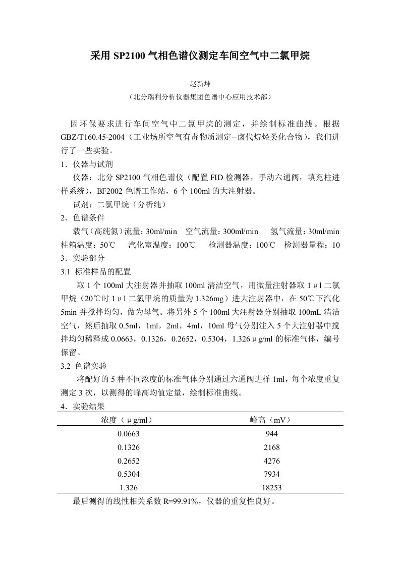 采用SP2100气相色谱仪测定车间空气中二氯甲烷