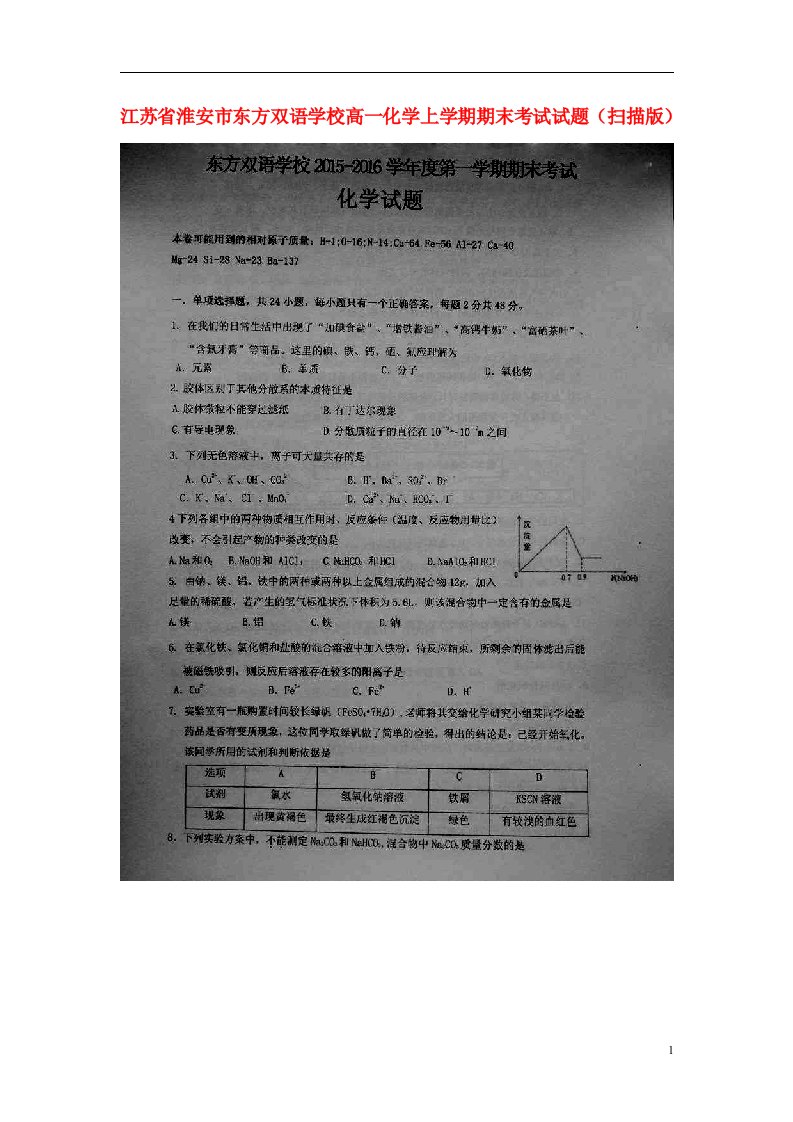 江苏省淮安市东方双语学校高一化学上学期期末考试试题（扫描版）