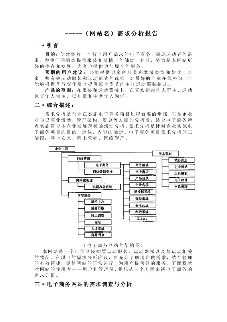 电子商务项目需求分析报告ly