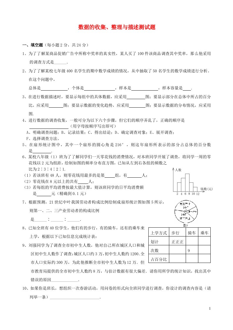 2023七年级数学下册第十章数据的收集整理与描述测试题新版新人教版