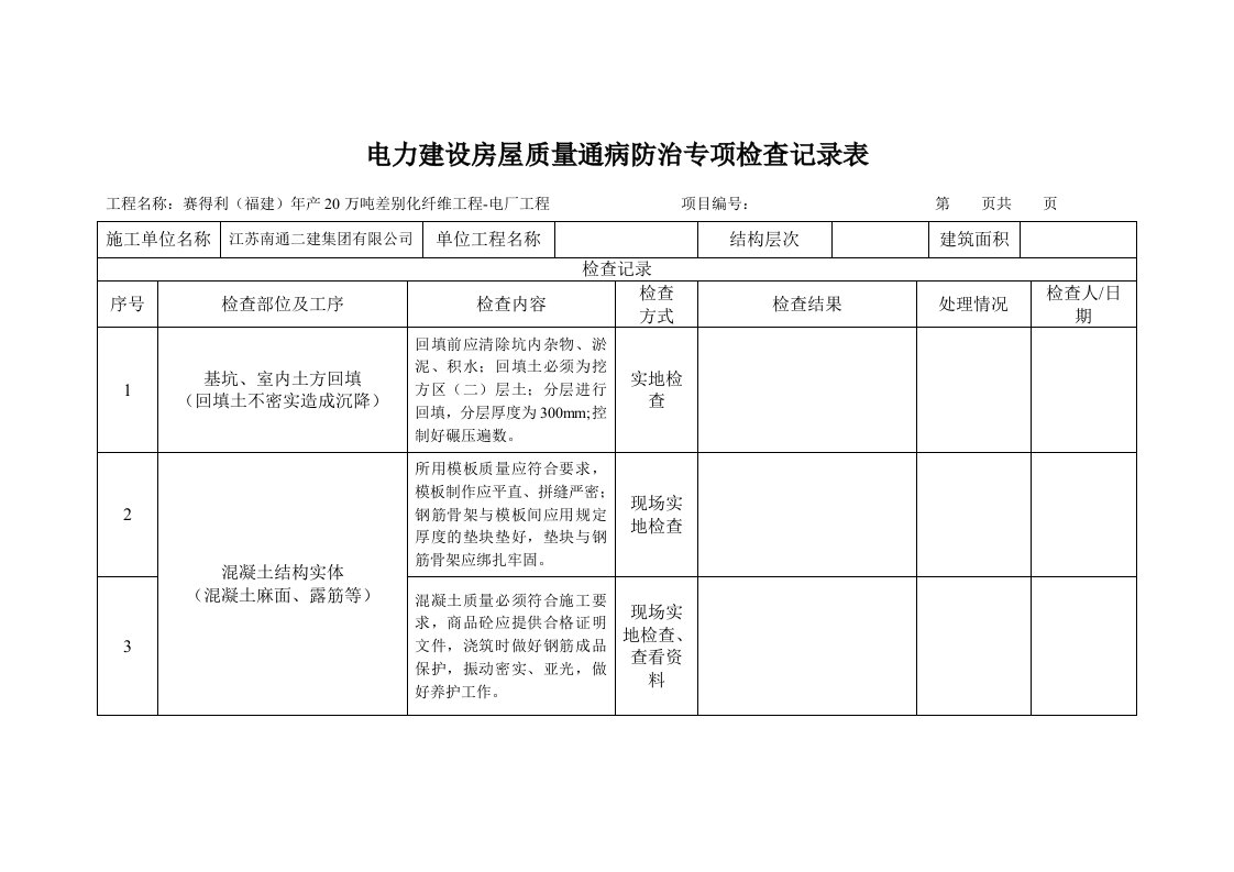 电力建设房屋质量通病防治专项检查记录表