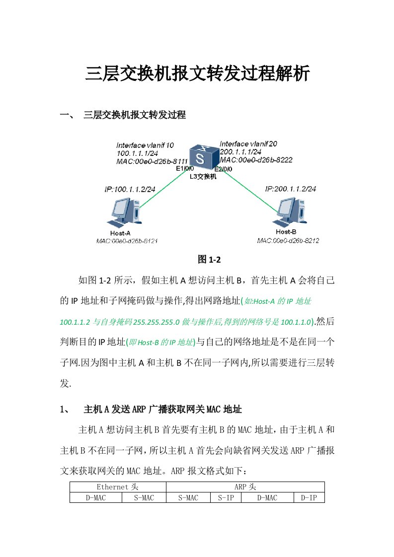 三层交换机报文转发过程解析.doc