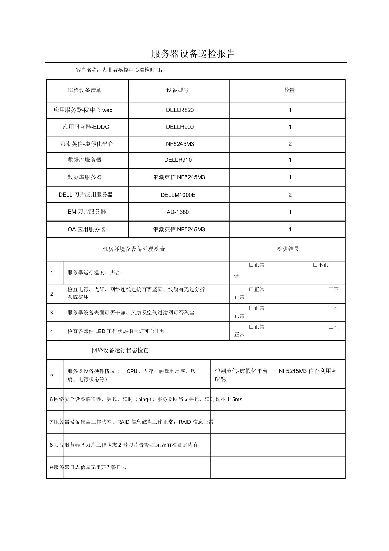 服务器设备巡检报告