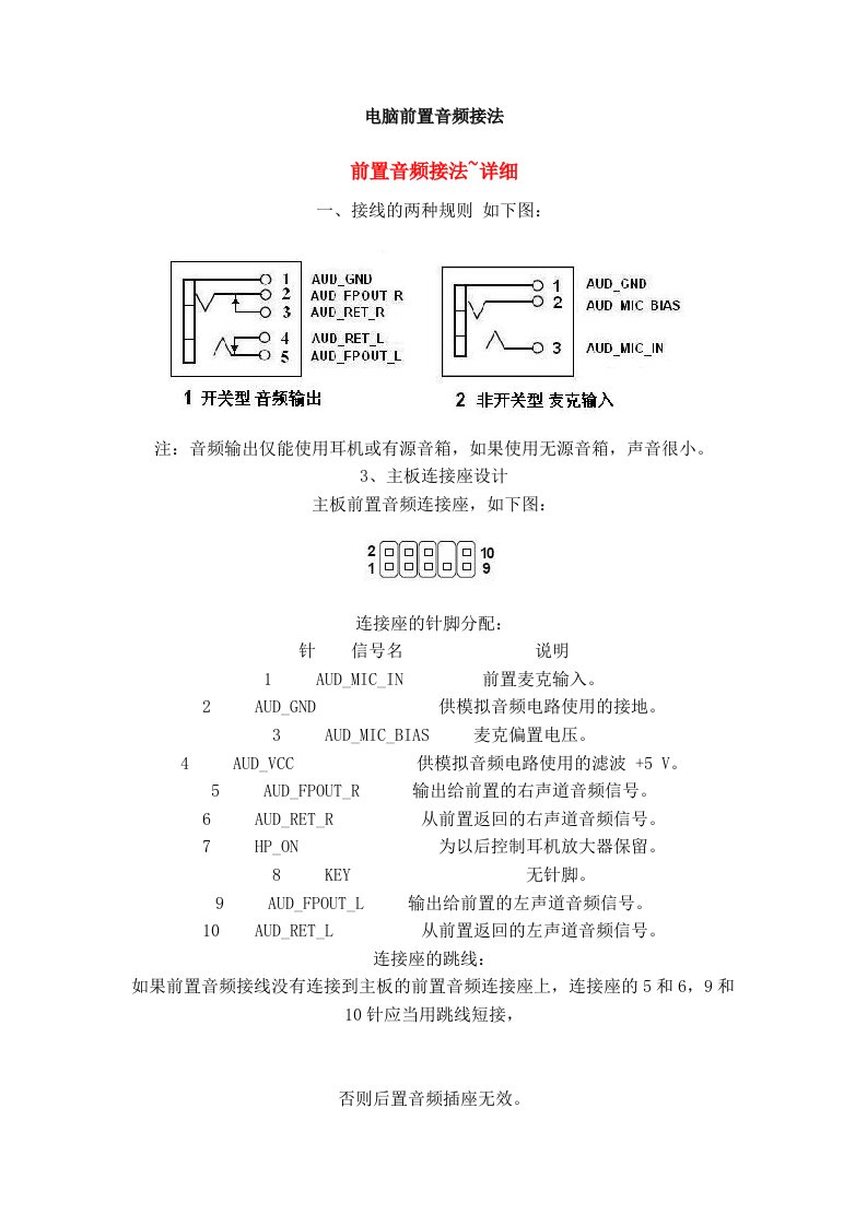 电脑前置音频接法